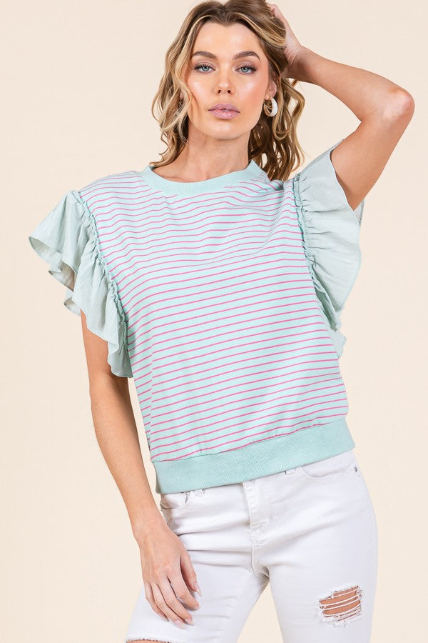 Striped Mint/Pink Top