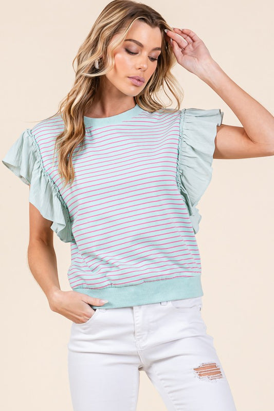 Striped Mint/Pink Top